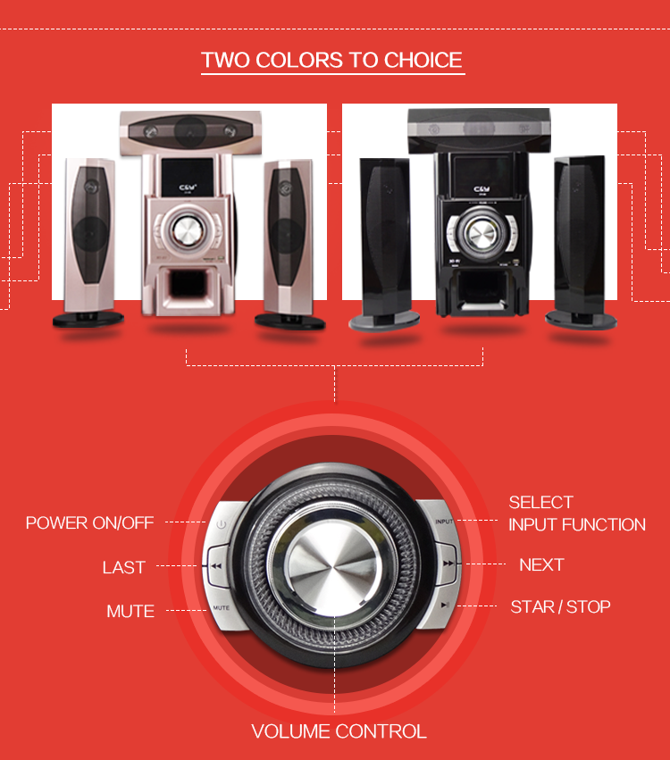 bluetooth theater system